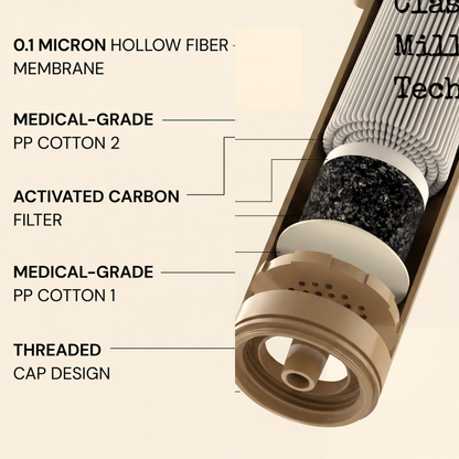 Forbidden-X26 Water Filter
